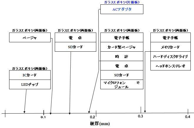 図1-1.jpg