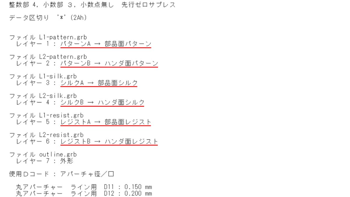 オリジナルプリント基板作成 製造指示書
