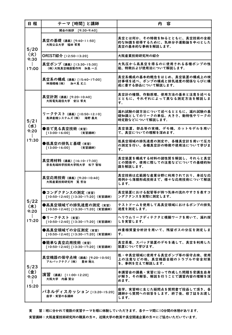 第60回真空技術基礎講習会レジュメ2