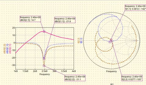 セミナ『実習・基礎から学ぶRF回路設計「超」入門 ―― フリーシミュレータQucsStudioでRF回路設計をマスター』開催