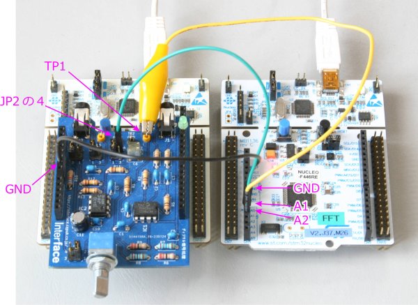 セミナー『実習・マイコンを動かしながら学ぶディジタル・フィルタ』開催