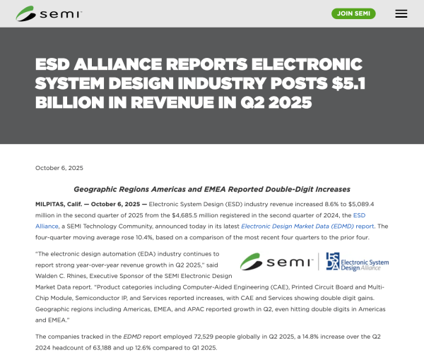 2025年第2四半期のエレクトロニクスシステム設計(ESD)産業は売上51億ドルに
