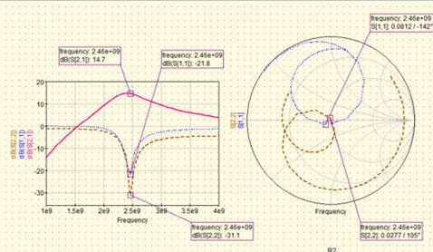 セミナ『実習・基礎から学ぶRF回路設計「超」入門』開催