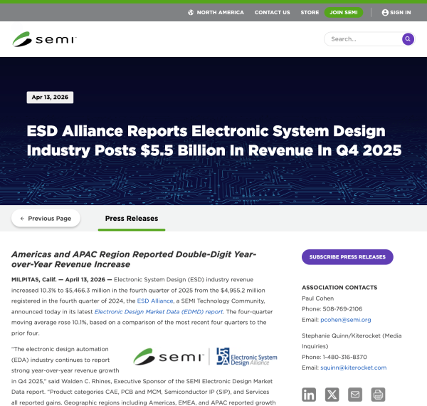 第4四半期のESD産業の売上は5,466.3百万ドルに