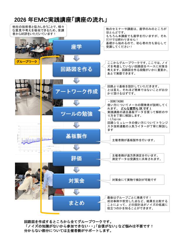 『2026 EMC設計技術実践講座 (初級編)』開催