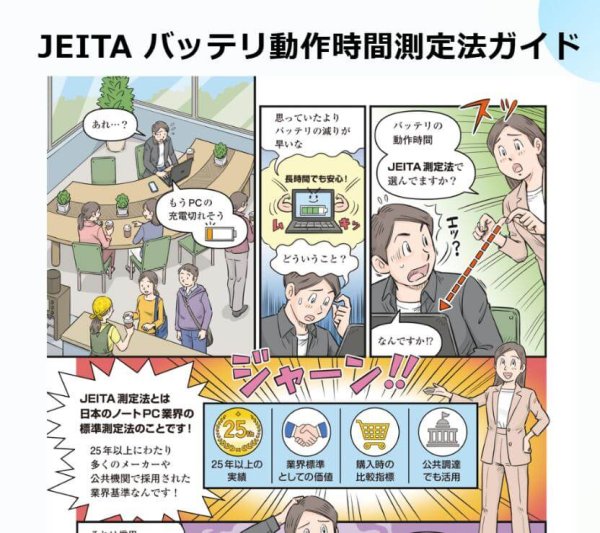 JEITAが解説コンテンツ「JEITA バッテリ動作時間測定法ガイド」を公開