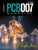 “PCB007”誌5月号公開