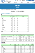 JEITAが日本の電子工業の生産1月分を発表