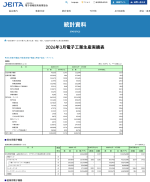JEITAが日本の電子工業の生産3月分を発表