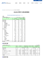 JEITAが日本の電子工業の生産4月分を発表