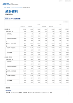 JEITAが2025年度サーバ出荷実績・第4四半期（1月-3月）を発表
