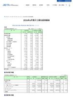 JEITAが日本の電子工業の生産(6月分)を発表