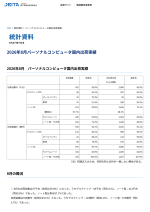 JEITAがパーソナルコンピュータ国内出荷実績8月分を発表