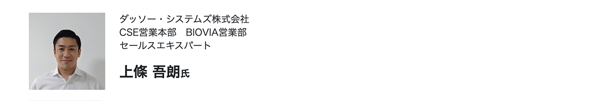 新機能性材料展セミナー研究開発のバーチャルツイン:VirtualとRealの融合登壇者