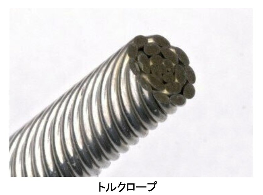 Medtec2026 出展社 朝日インテック株式会社