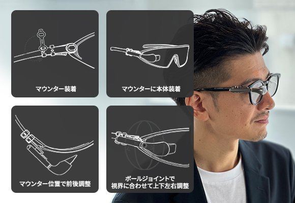 GUIDE01 装着時イメージ