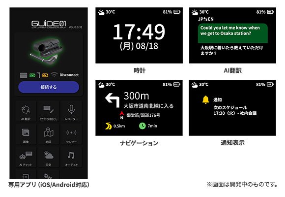 GUIDE01 ディスプレイイメージ