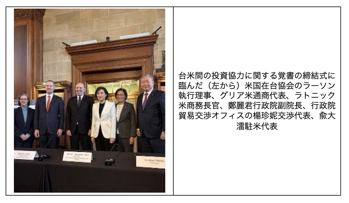 台湾への投資協力に関する覚書の締結式の様子