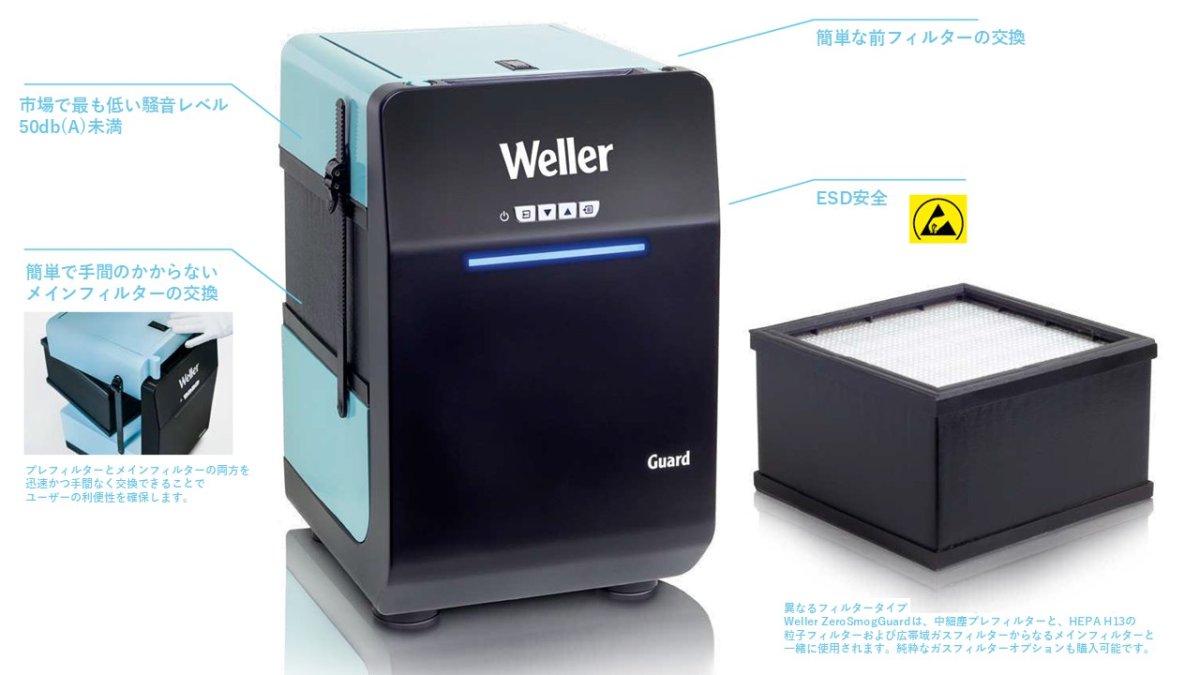 ZeroSmog Guard の特徴