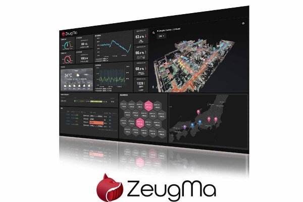 プリント基板関連ピックアップ記事 製造業設備管理の未来を切り拓く――デジタルツイン活用による現場変革「ZeugMa」